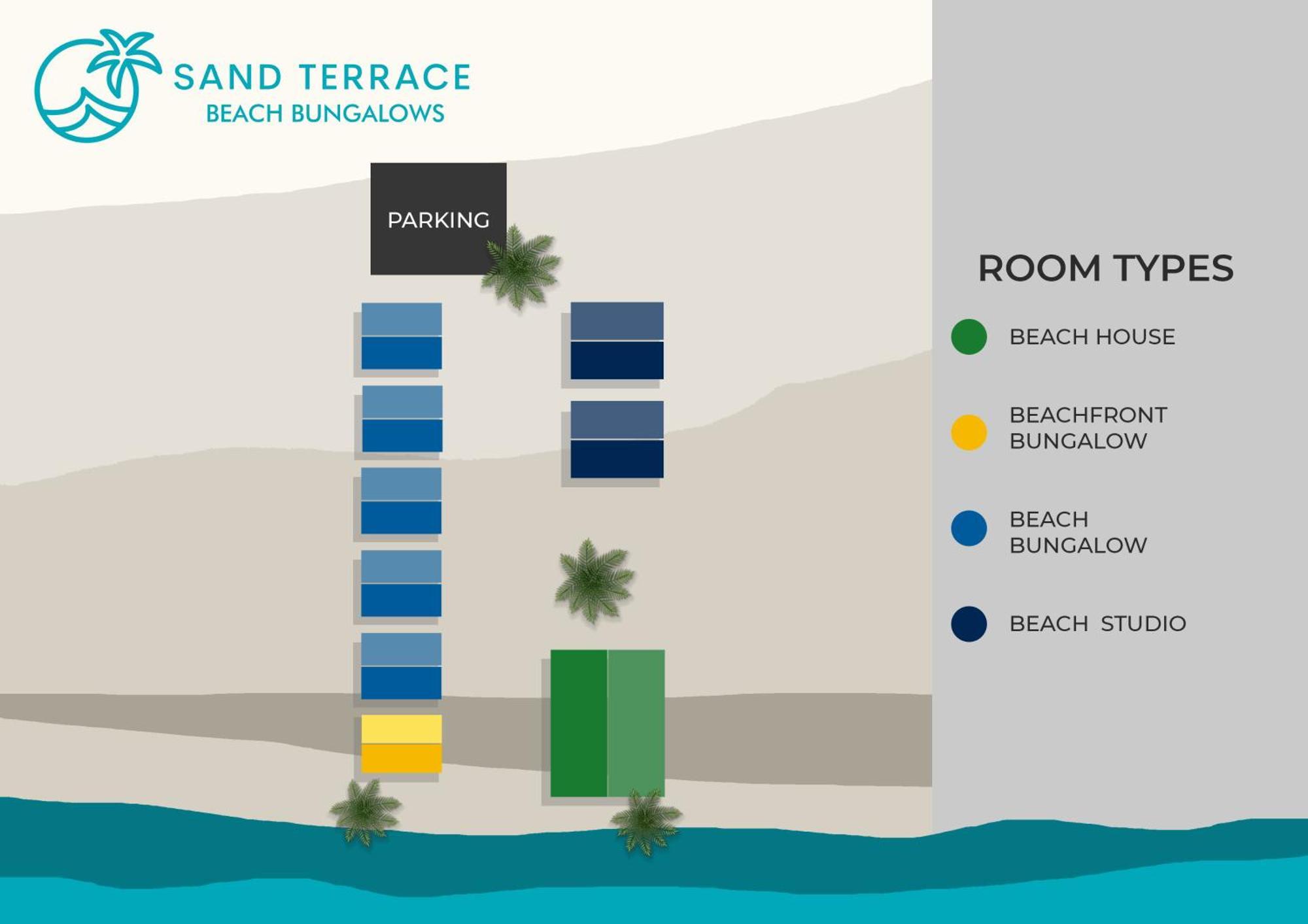 Sand Terrace Beach Bungalows Baan Tai Eksteriør billede